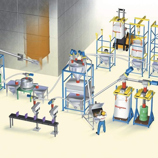Flexicon Europe will deliver the greatest insight into its comprehensive range of bulk handling equipment and systems on stand F27 at the forthcoming PPMA exhibition taking place 25-27 September 2012 at the NEC, Birmingham. Flexicon Europe will deliver the greatest insight into its comprehensive range of bulk handling equipment and systems on stand F27 at the forthcoming PPMA exhibition taking place 25-27 September 2012 at the NEC, Birmingham.
