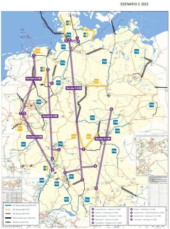 Szenario C 2022: Szenario C 2022: