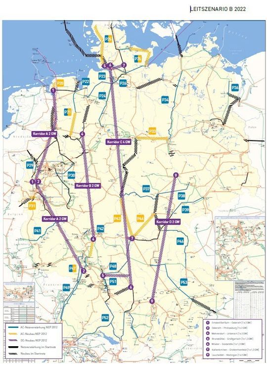 Leitszenario B 2022: Leitszenario B 2022: