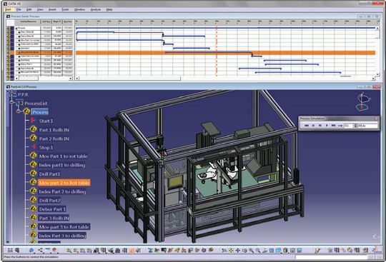 Das Konstruktionsbüro KDB Janes aus Nohfelden, ein Kunde der Karlsruher Transcat PLM, setzt zur Optimierung von Taktzeiten und Bewertung unterschiedlicher Prozessvarianten auf die Lösung CycleTime Performance von Dassault Systèmes.