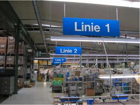 ... zu fünf strukturierten Linien nach den Prinzipien Produktfluss und Segmentierung (2012)