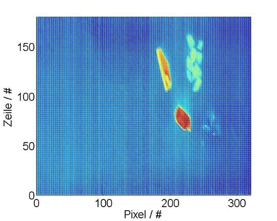 Hyperspectral Imaging von weißen Polymeren (farblich kodiertes Spektralbild) Hyperspectral Imaging von weißen Polymeren (farblich kodiertes Spektralbild)