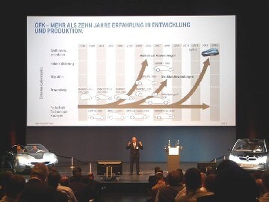 Auf dem CCeV-Automotive-Forum 2012 erläuterten die Automobilhersteller ihre CFK-Leichtbaustrategien.