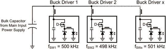 Bild 6: Eingangsdrosseln und ein sorgfältig ausgearbeitetes Leiterplattenlayout tragen dazu bei, Schwebungsfrequenzen zu unterdrücken