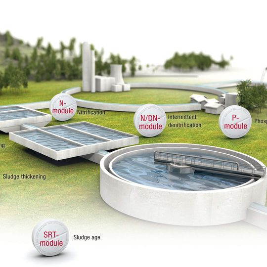 Tighter discharge consents are forcing the water industry to make further investments in wastewater treatment and this will increase costs and CO2 emissions. Tighter discharge consents are forcing the water industry to make further investments in wastewater treatment and this will increase costs and CO2 emissions.