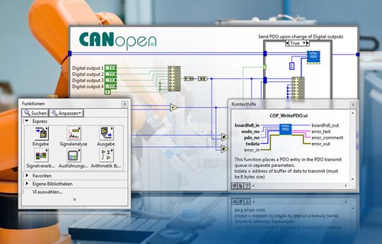 CAN-open Master API CAN-open Master API
