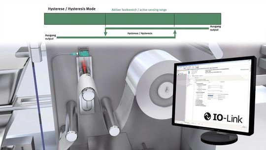 Anwendungsbeispiel mit Betriebsart Hysterese: Bei der Hubhöhenüberwachung erfasst eine messende Lichtschranke Objekte zwischen einem definierten Ein- und Ausschaltpunkt. Anwendungsbeispiel mit Betriebsart Hysterese: Bei der Hubhöhenüberwachung erfasst eine messende Lichtschranke Objekte zwischen einem definierten Ein- und Ausschaltpunkt.