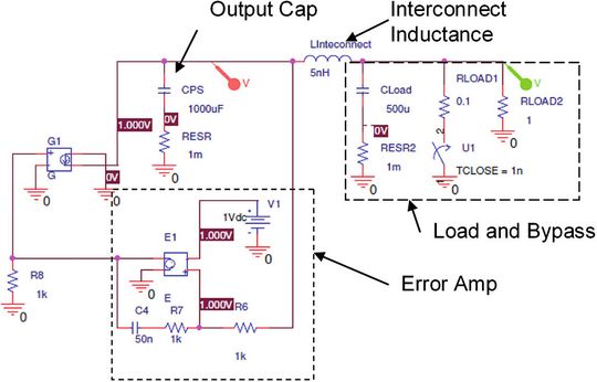 Bild 1: Ein einfaches P-SPICE-Modell hilft beim Systemdesign.