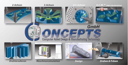 3D beschäftigt sich täglich mit allen am Spanprozess beteiligten Komponenten 3D beschäftigt sich täglich mit allen am Spanprozess beteiligten Komponenten