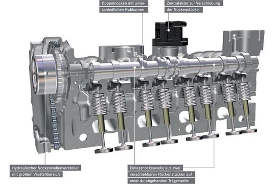 Den 1,6-Liter-Benziner stattet Mercedes als erster Automobilhersteller mit der einlassseitigen Ventilhubverstellung „Camtronic“ aus. Diese reduziert die Frischgasmenge und soll so den Verbrauch senken.