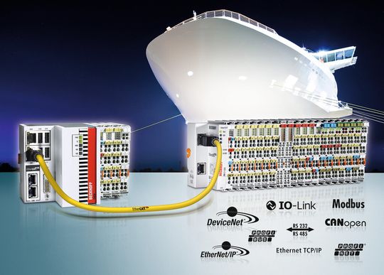 universeller Komponentenbaukasten für komplette Konfiguration von Steuerungs- und Messtechniklösungen für den Schiffbau. universeller Komponentenbaukasten für komplette Konfiguration von Steuerungs- und Messtechniklösungen für den Schiffbau.