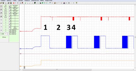 Gemessen am PATS-Verbindungsstecker:1. Kanal (rot) – Kommunikationssignal (12V = Spannungsversorgung für Motorsteuergerät wird vom PATS an die Masse getaktet – festgestellt durch Trennung der Verbindung)2. Kanal (blau) – Kommunikationssignal (12V = Spannungsversorgung für PATS wird vom Motorsteuergerät an die Masse getaktet – festgestellt durch Trennung der Verbindung)3. Kanal (braun) – Masse PATS4. Kanal (orange) – Versorgung PATS