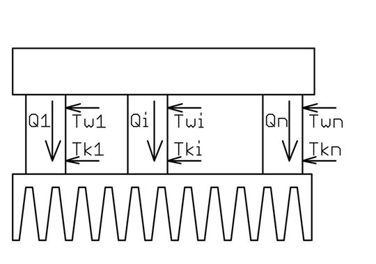 Bild 2: In dieser Ausführung ist der Wärmefluss auf mehrere parallele Stäbe verteilt