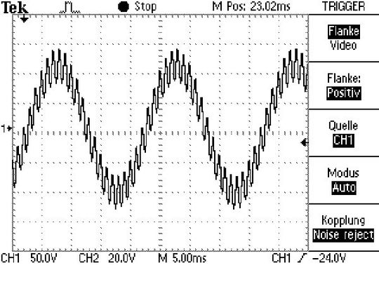 Mit einem solchen Rundsteuersignal lassen sich Stromverbraucher fernsteuern