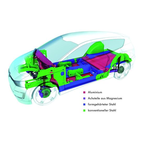 Ein bisher gut gelungenes Beispiel, wie sich der Materialmix im Automobilbau verteilt, ist der „Up! Lite“ von Volkswagen. Ein bisher gut gelungenes Beispiel, wie sich der Materialmix im Automobilbau verteilt, ist der „Up! Lite“ von Volkswagen.