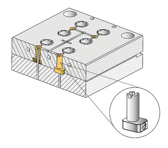 Runner adjusting units are designed to lower costs because the faulty cavity can be switched off. Runner adjusting units are designed to lower costs because the faulty cavity can be switched off.