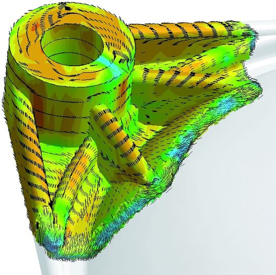 Wichtig für die Werkzeug- und Bauteilkonstruktion ist eine realistische Faserabbildung in jeder Phase des Spritzgießvorgang in 3D. Die Simulationssoftware Sigmasoft enthält dazu anisotrope Berechnungsmodelle.