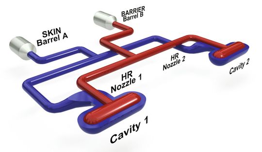 The replaceable nozzle tip splits the skin flow into two separate streams and then brings the barrier flow front in between them. The replaceable nozzle tip splits the skin flow into two separate streams and then brings the barrier flow front in between them.