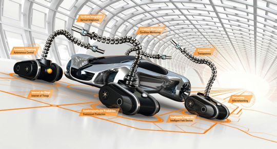 Hinter den Begriffen „vierte industrielle Revolution“ oder „Industrie 4.0“ steht die Integration der Internettechnologie in Produktionsprozesse. Hinter den Begriffen „vierte industrielle Revolution“ oder „Industrie 4.0“ steht die Integration der Internettechnologie in Produktionsprozesse.