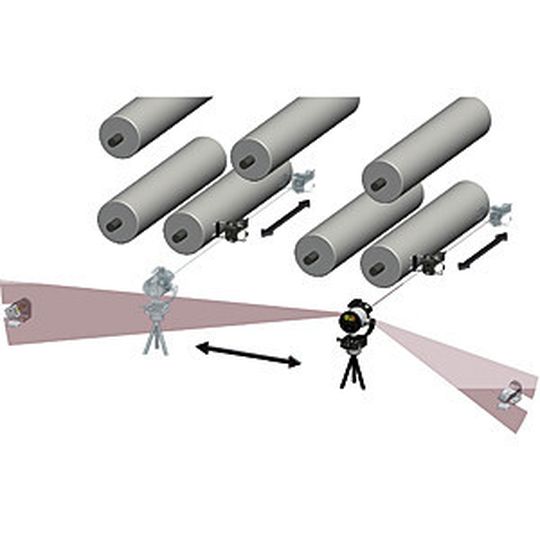Mit diesem Vermessungssystem gibt es ein professionelles System zur Bestimmung und Ausrichtung der Walzenparallelität. Mit diesem Vermessungssystem gibt es ein professionelles System zur Bestimmung und Ausrichtung der Walzenparallelität.
