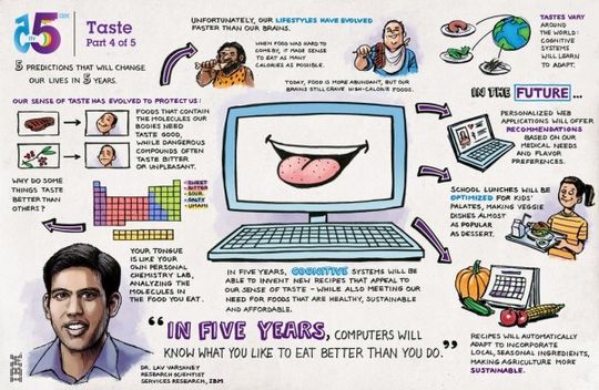 Lav Varshney setzt auf digitale Geschmacksnerven: mit ihnen werden Computer in fünf Jahren auch schmecken können und uns zu völlig neuen Geschmackserlebnissen verhelfen