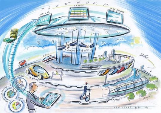 2030: Die fortschreitende Urbanisierung stellt neue Anforderungen an die Mobilität der Zukunft 2030: Die fortschreitende Urbanisierung stellt neue Anforderungen an die Mobilität der Zukunft