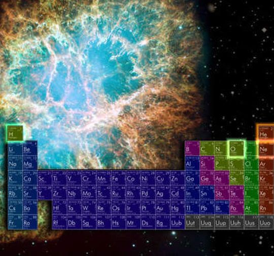 Der Krebsnebel ist der Überrest einer Supernova-Explosion eines schweren Sterns und ist mit Elementen, die im Vorgängerstern und der Supernova erzeugt wurden, angereichert. Der Krebsnebel ist der Überrest einer Supernova-Explosion eines schweren Sterns und ist mit Elementen, die im Vorgängerstern und der Supernova erzeugt wurden, angereichert.
