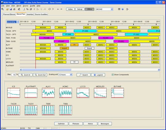 Invensys Off-Sites solutions improve operating profits of refinery off-sites and terminal facilities. Invensys Off-Sites solutions improve operating profits of refinery off-sites and terminal facilities.