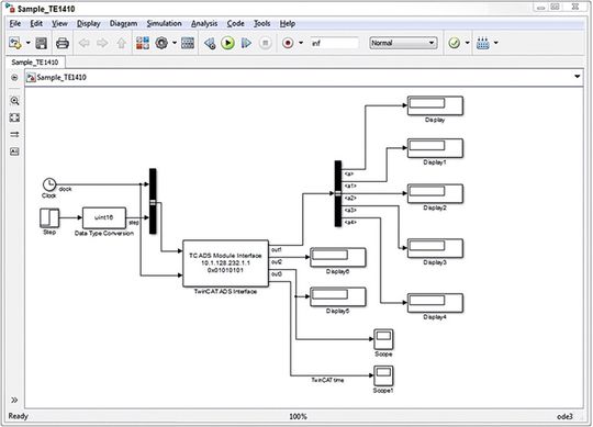 Matlab-Simulink-Connector erlaubt den direkten Zugriff auf Variablen. Matlab-Simulink-Connector erlaubt den direkten Zugriff auf Variablen.