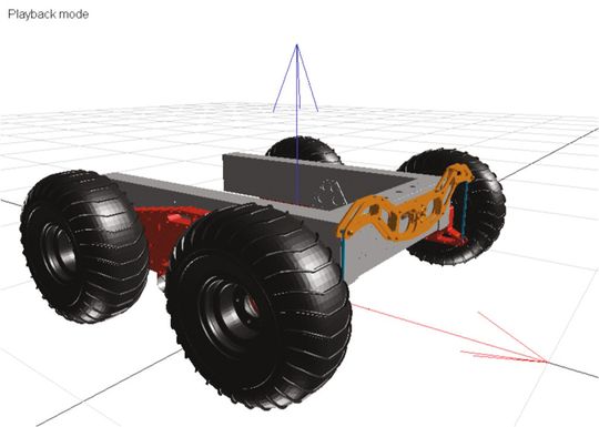 Modell des kanadischen Rovers «Juno». Modell des kanadischen Rovers «Juno».