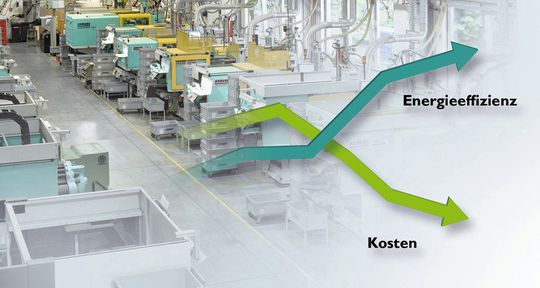 Die angestrebte Energiewende wird nicht nur in der Politik viel diskutiert. Auch in Unternehmen mit eigenen Fertigungsstätten wird das Thema immer bedeutender. Die angestrebte Energiewende wird nicht nur in der Politik viel diskutiert. Auch in Unternehmen mit eigenen Fertigungsstätten wird das Thema immer bedeutender.