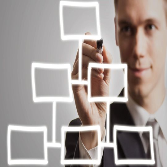 Topdown-Organigramme sind aus dem letzten Jahrhundert Topdown-Organigramme sind aus dem letzten Jahrhundert