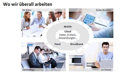 Mobile Endgeräte wie Notebook, Smartphones und Tablet Computer sowie die Verfügbarkeit mobiler Breitbandnetze ermöglichen es uns, an naherzu jedem Ort zu arbeiten. Mobile Endgeräte wie Notebook, Smartphones und Tablet Computer sowie die Verfügbarkeit mobiler Breitbandnetze ermöglichen es uns, an naherzu jedem Ort zu arbeiten.