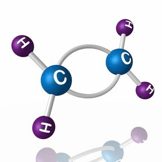 Sharon-rod model of the ethylene molecule Sharon-rod model of the ethylene molecule