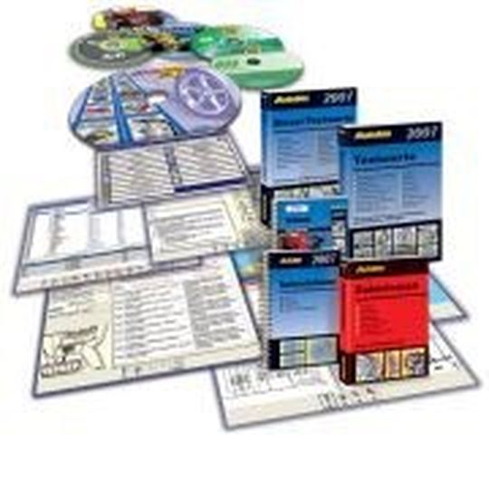 Autodata: Technische Daten und Informationen jetzt auch für Porsche.