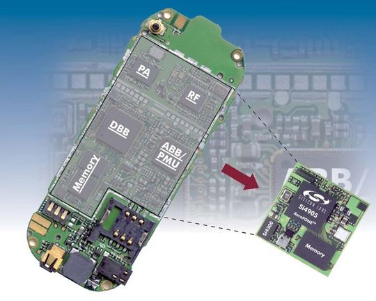 Die Zahl der Handy-Komponenten sinkt mit einem AeroFONE-Chip auf ca. 50 Die Zahl der Handy-Komponenten sinkt mit einem AeroFONE-Chip auf ca. 50