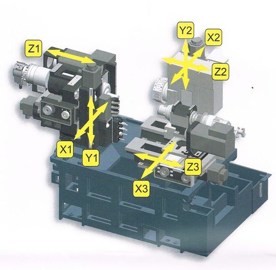 Nouveau tour Miyano BNA-42 GTY, qui sera notamment en démonstration lors des portes ouvertes, les 22, 23 et 24 mai chez Newemag à Rotkreuz. Nouveau tour Miyano BNA-42 GTY, qui sera notamment en démonstration lors des portes ouvertes, les 22, 23 et 24 mai chez Newemag à Rotkreuz.