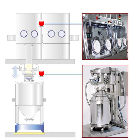 Isolator with Glatt containment valve (two-disk valve) system for active ingredient weighing Isolator with Glatt containment valve (two-disk valve) system for active ingredient weighing
