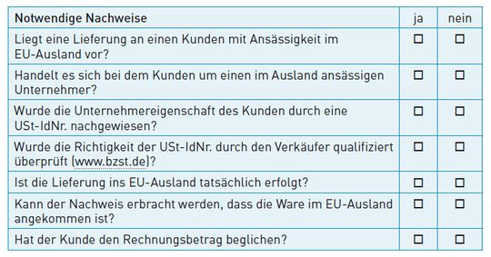 Die Checkliste zeigt, welche Voraussetzungen insgesamt vorliegen müssen, damit das Finanzamt die Umsatzsteuerfreiheit der EU-Warenlieferung akzeptieren muss. Nur wenn Sie alle Fragen mit „ja“ beantworten können, ist die Umsatzsteuerfreiheit der innergemeinschaftlichen Lieferung betriebsprüfungssicher. Müssen Sie auch nur ein einziges Mal mit „nein“ oder „jein“ antworten, sind bei einer Umsatzsteuer- oder Betriebsprüfung Probleme programmiert.