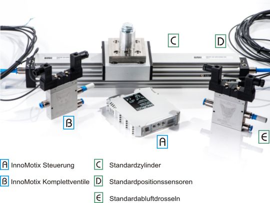 Das neue Fox 1.0 Komplettsystem der InnoMotix GmbH besteht aus der Steuerungselektronik und zwei Komplettventilen, die in drei Größen erhältlich sind. Das neue Fox 1.0 Komplettsystem der InnoMotix GmbH besteht aus der Steuerungselektronik und zwei Komplettventilen, die in drei Größen erhältlich sind.
