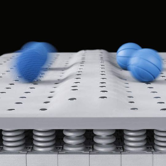 WaveHandling – Transportieren und Sortieren in einem. WaveHandling – Transportieren und Sortieren in einem.