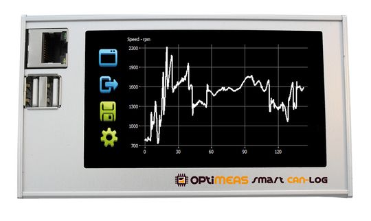 Medizinischer Datenlogger: Das drahtlose batteriegestützte Messsystem erfast beispielsweise neurophysiologische Signale