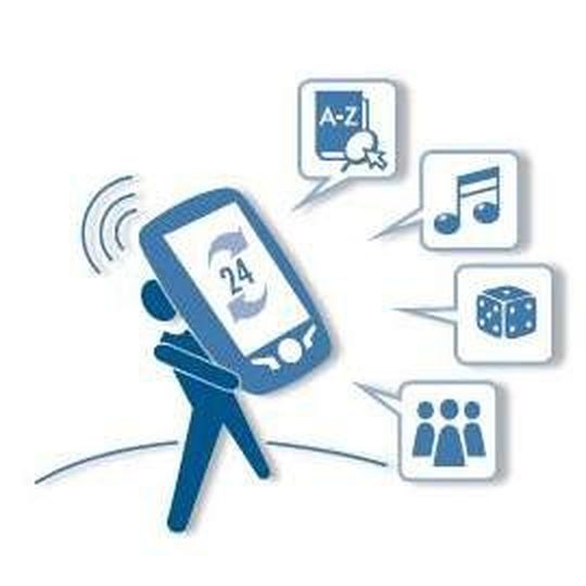 Der „Smarte Mobilist“ ist meist männlich und ca. 32 Jahre alt. Er liebt sein Smartphone und setzt es durchschnittlich 16 Stunden pro Tag ein. Der „Smarte Mobilist“ ist meist männlich und ca. 32 Jahre alt. Er liebt sein Smartphone und setzt es durchschnittlich 16 Stunden pro Tag ein.