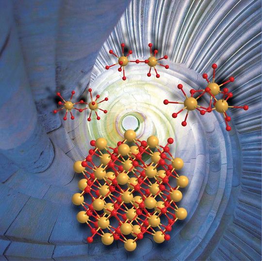 Nanometergroße Cerdioxid-Kristalle (CeO2) werden in wässriger Lösung aus Ce(IV)-Polymeren (Dimeren und Trimeren) gebildet. Die Nanokristalle haben eine Größe zwischen zwei und drei Nanometern. Nanometergroße Cerdioxid-Kristalle (CeO2) werden in wässriger Lösung aus Ce(IV)-Polymeren (Dimeren und Trimeren) gebildet. Die Nanokristalle haben eine Größe zwischen zwei und drei Nanometern.