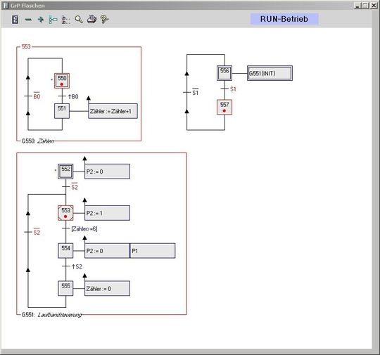 "Grafcet" ist eine europäische nach DIN EN 60848 normierte grafische technologieunabhängige Beschreibungssprache.