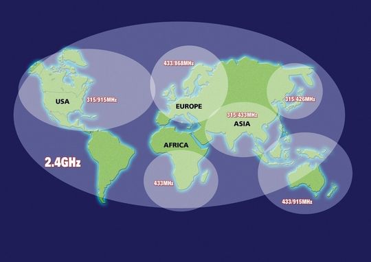 Wichtig für Funkanwendungen: Das 2,4-GHz-Band ist weltweit einsetzbar, alternative Funkfrequenzen sind unterschiedlichen Regionen zugeteilt Wichtig für Funkanwendungen: Das 2,4-GHz-Band ist weltweit einsetzbar, alternative Funkfrequenzen sind unterschiedlichen Regionen zugeteilt