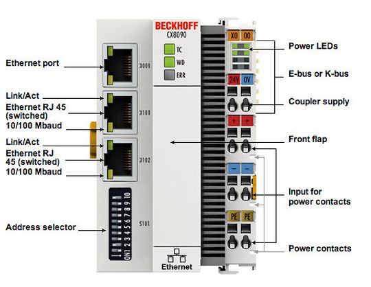 Le PC Embarqué CX8090 propose une commande sur base PC complète, économique et compacte servant de commande de bâtiment, de contrôleur d’ambiance ou d’intelligence décentralisée. Le PC Embarqué CX8090 propose une commande sur base PC complète, économique et compacte servant de commande de bâtiment, de contrôleur d’ambiance ou d’intelligence décentralisée.