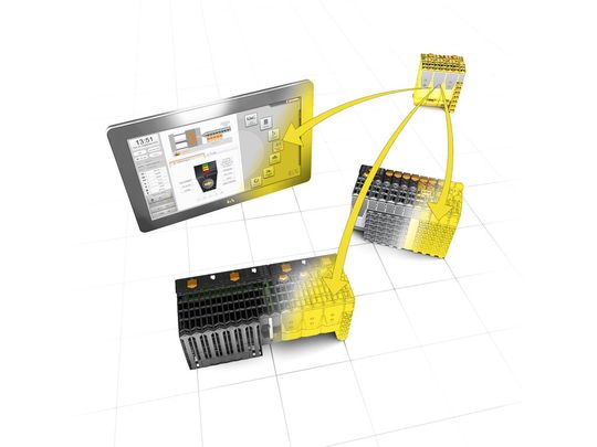 Bei SafeLOGIC-X sind die Funktionen der Hardware-Sicherheitssteuerung aufgeteilt auf die Standard-SPS, sichere Eingangsmodule und die Visualisierung. Dennoch sind alle Vorzüge der integrierten Sicherheitstechnik in der Anwendung verfügbar. Bei SafeLOGIC-X sind die Funktionen der Hardware-Sicherheitssteuerung aufgeteilt auf die Standard-SPS, sichere Eingangsmodule und die Visualisierung. Dennoch sind alle Vorzüge der integrierten Sicherheitstechnik in der Anwendung verfügbar.