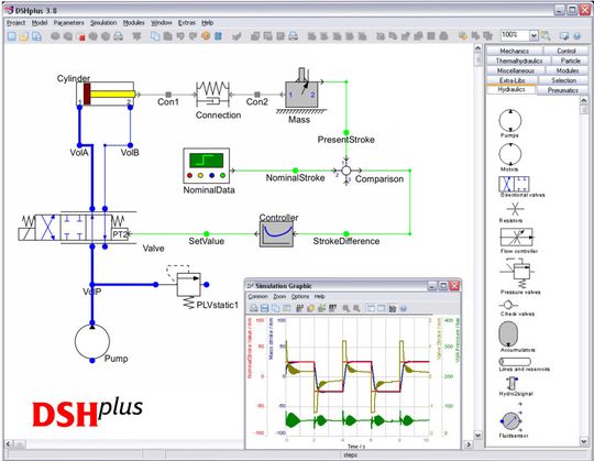 DSHplus ist eine Simulationsumgebung, die speziell für die dynamische, nichtlineare Berechnung von komplexen fluidtechnisch-mechatronischen Systemen entwickelt wurde. DSHplus ist eine Simulationsumgebung, die speziell für die dynamische, nichtlineare Berechnung von komplexen fluidtechnisch-mechatronischen Systemen entwickelt wurde.
