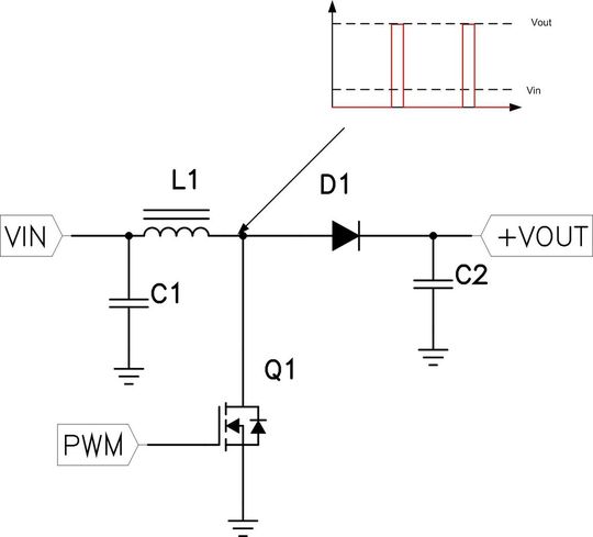 Bild 1: Aufwärtswandler mit einem großen Unterschied zwischen Ein- und Ausgangsspannung und einem hohen Tastverhältnis stellen für Controller-ICs eine Herausforderung dar.